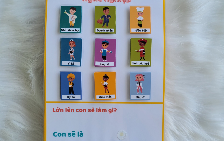 Học Liệu Giao Tiếp Tiếng Việt Cơ Bản