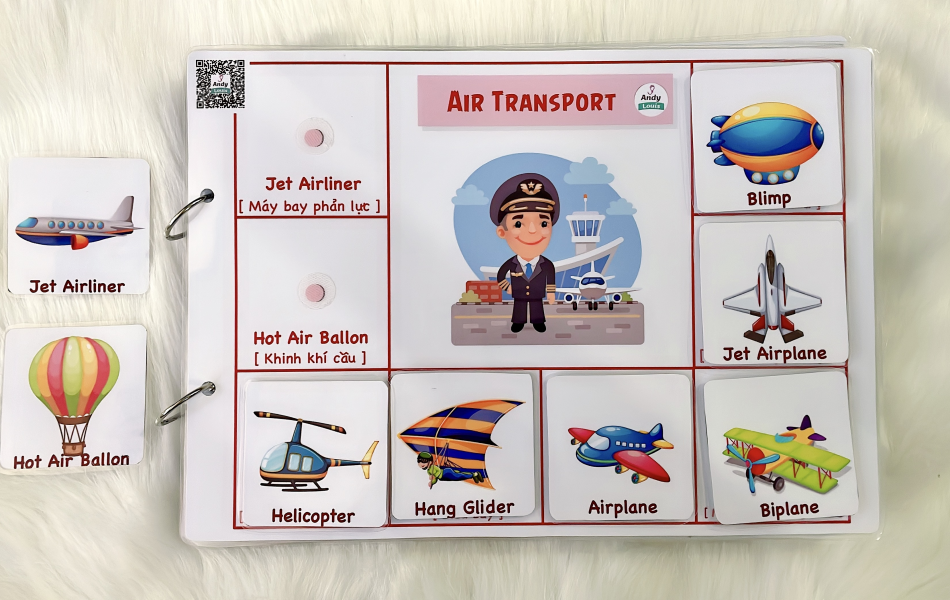 Học liệu Phương Tiện Giao Thông