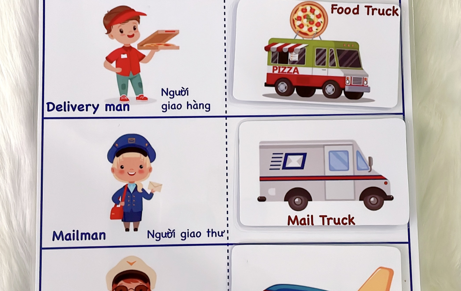 Học liệu Phương Tiện Giao Thông