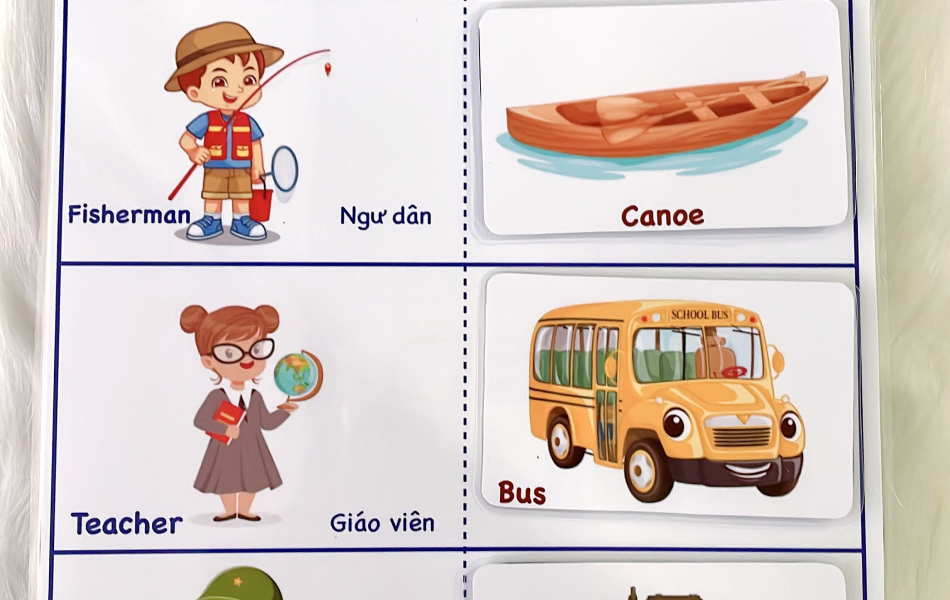 Học liệu Phương Tiện Giao Thông