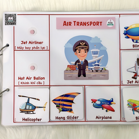 Học liệu Phương Tiện Giao Thông