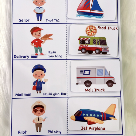 Học liệu Phương Tiện Giao Thông