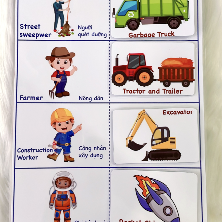 Học liệu Phương Tiện Giao Thông